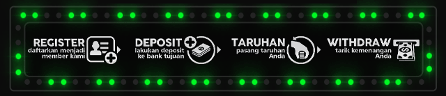POKERQQ288 Jackpot